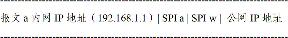 Method for realizing packet traversal of network address translation equipment