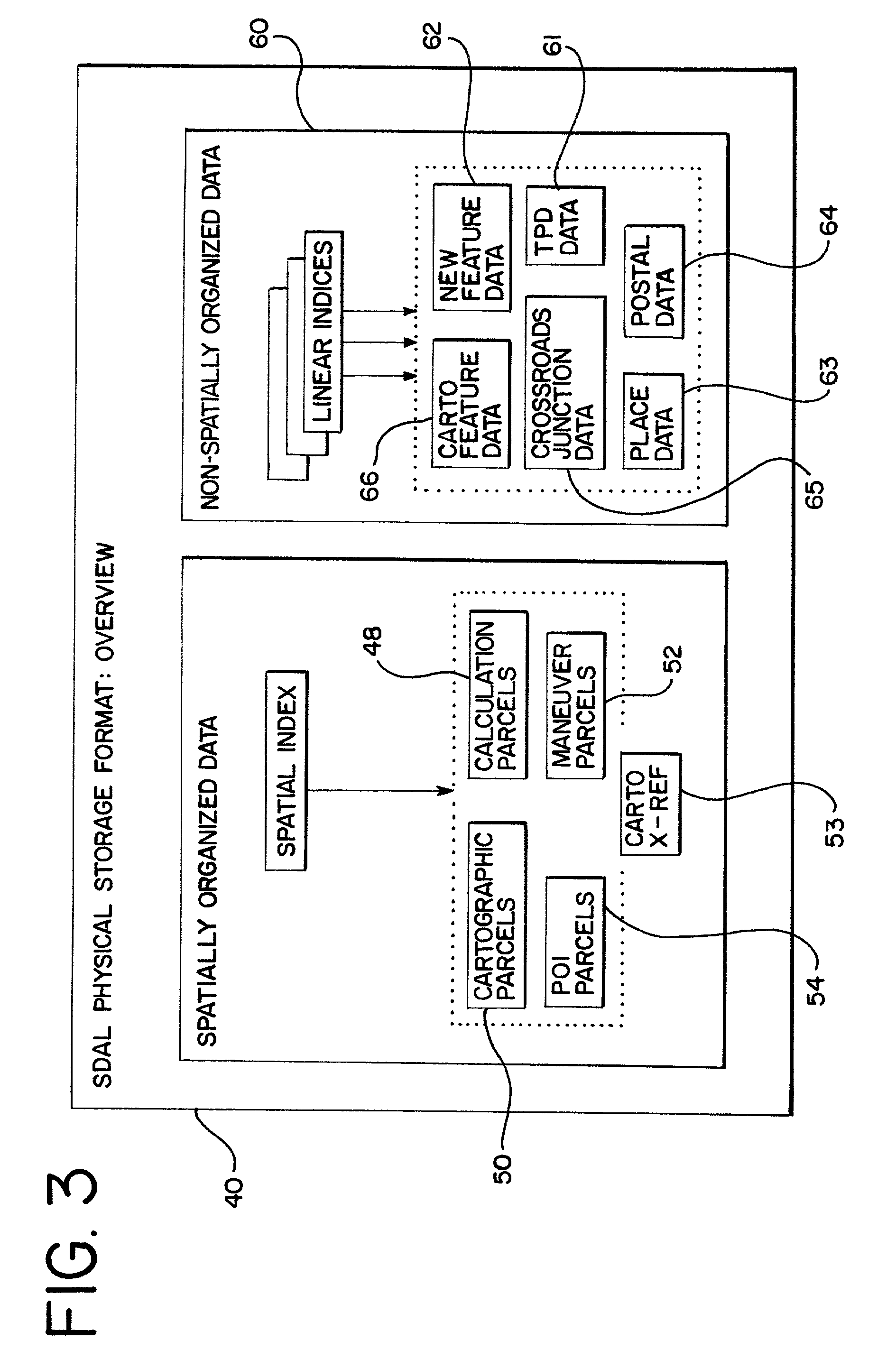 System and method for use and storage of geographic data on physical media