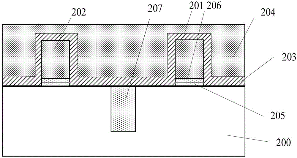 Method for forming semiconductor structure with metal gate electrode layer