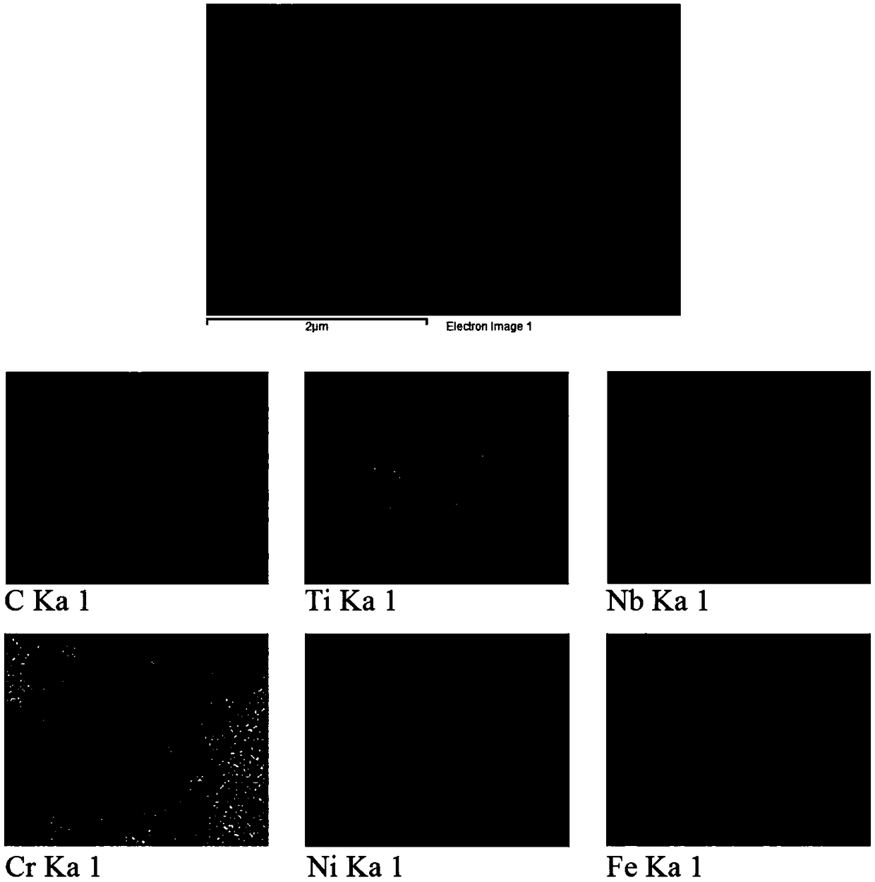 Laser cladding in-situ synthesized complex carbide (Ti, Nb) C strengthened Ni-based coatings and preparation