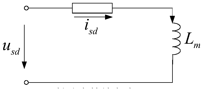 The Method of Efficiency Characteristic Test of Three-phase Asynchronous Motor