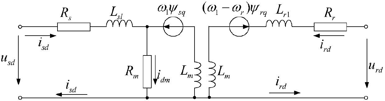 The Method of Efficiency Characteristic Test of Three-phase Asynchronous Motor