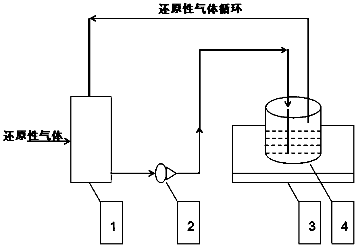 Rapid efficient iron-removing whitening method for low-grade raw material