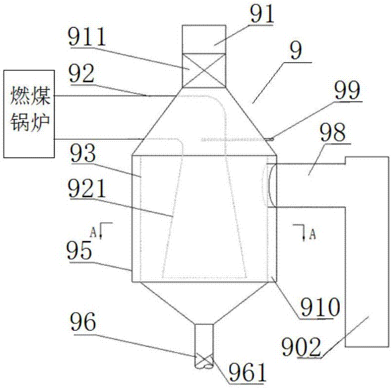 Industrial sludge, waste emulsion slag and metallurgical ash joint treatment system and power generation process thereof