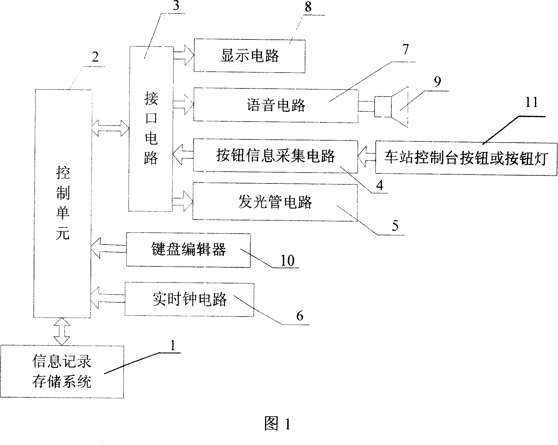 Device for preventing wrong departure direction