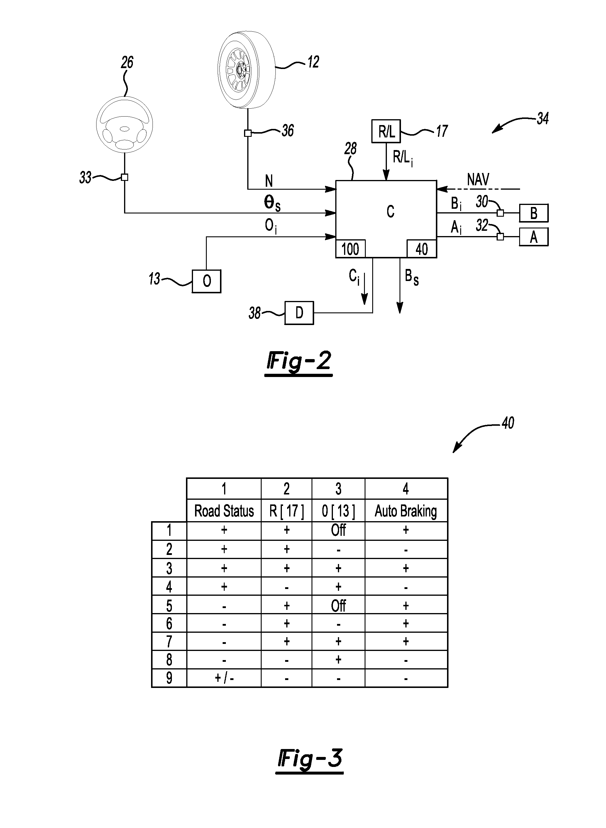 Apparatus and Method for Optimizing a Vehicle Collision Preparation Response