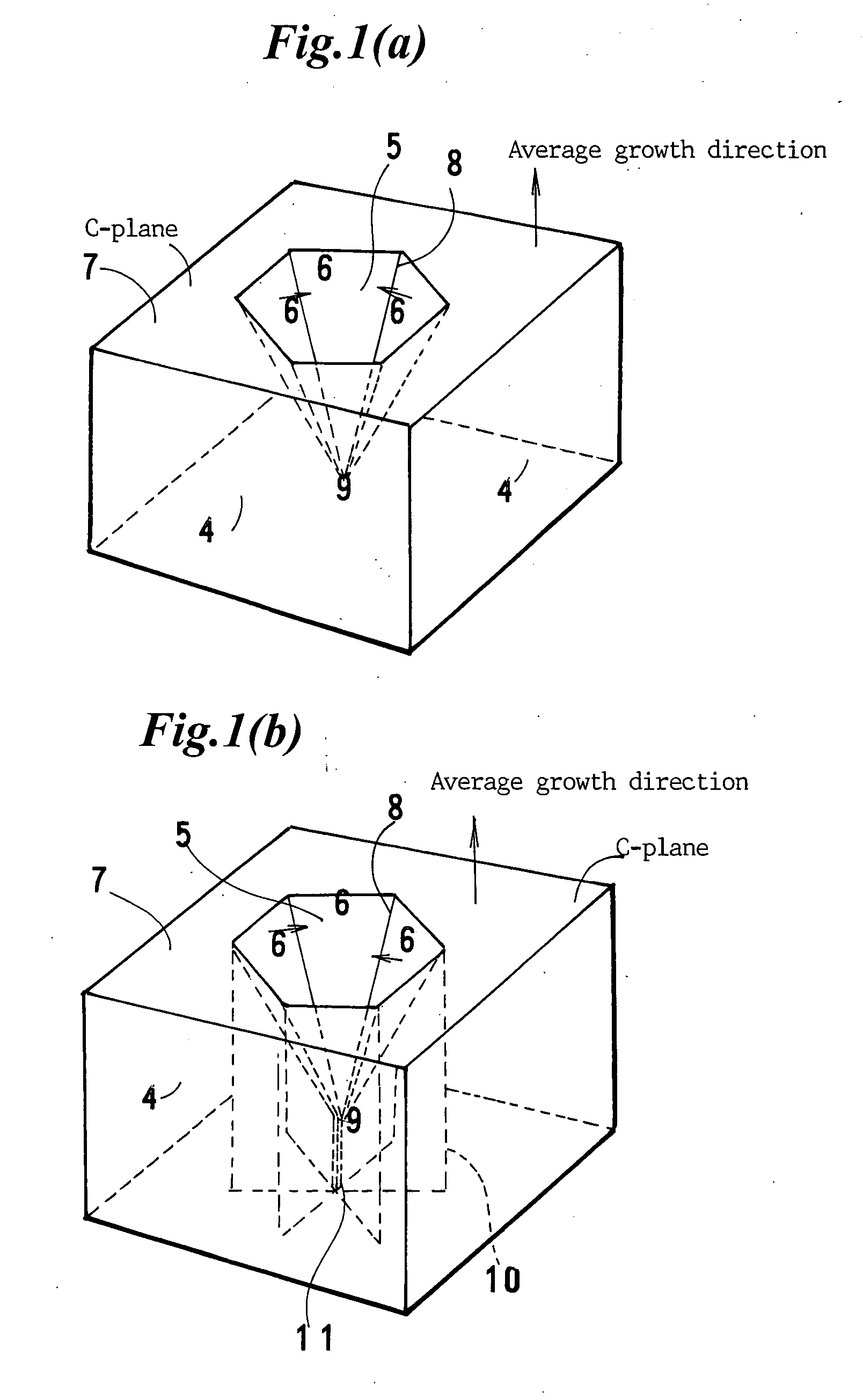 Method of growing gallium nitride crystal and gallium nitride substrate