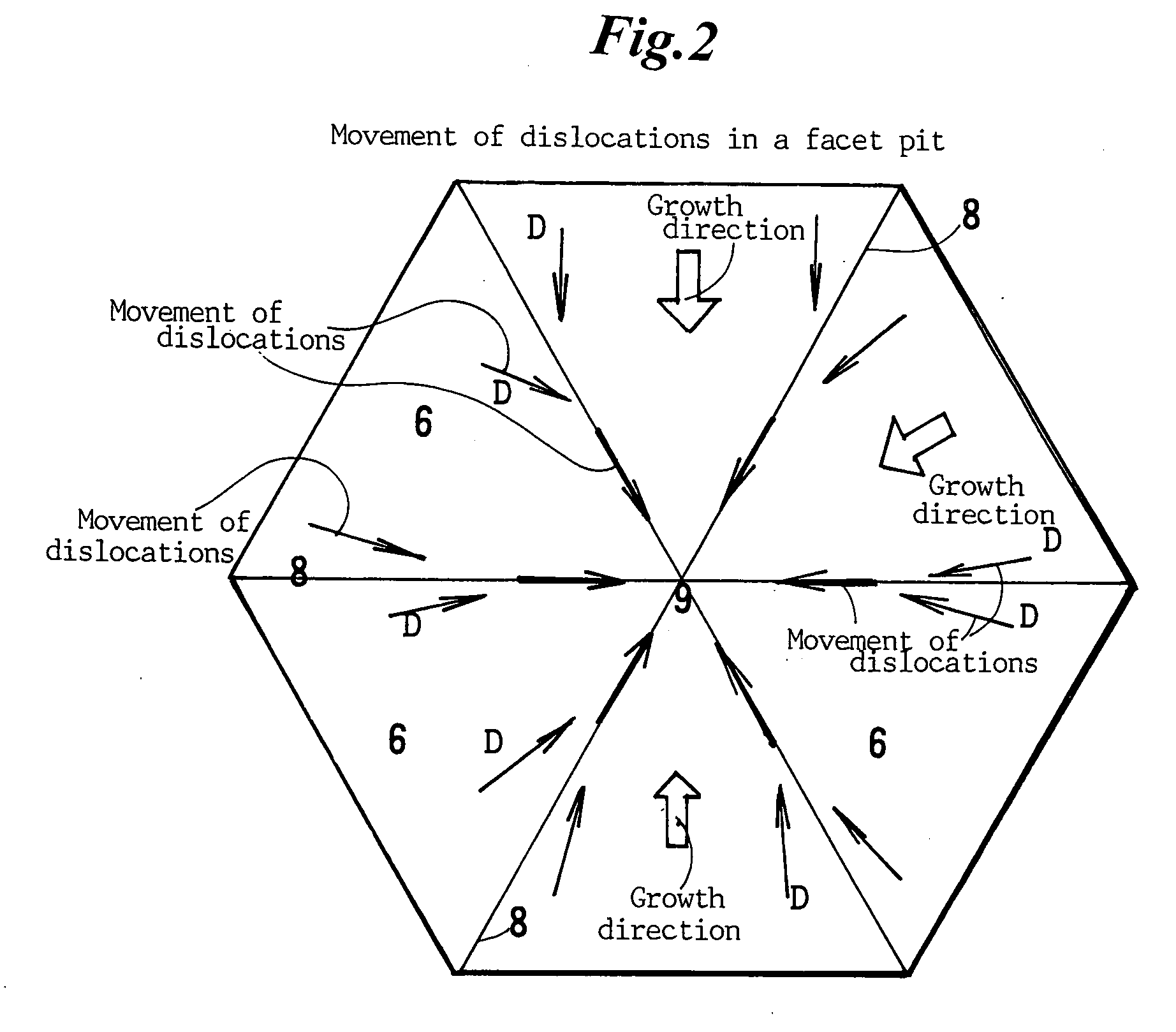 Method of growing gallium nitride crystal and gallium nitride substrate