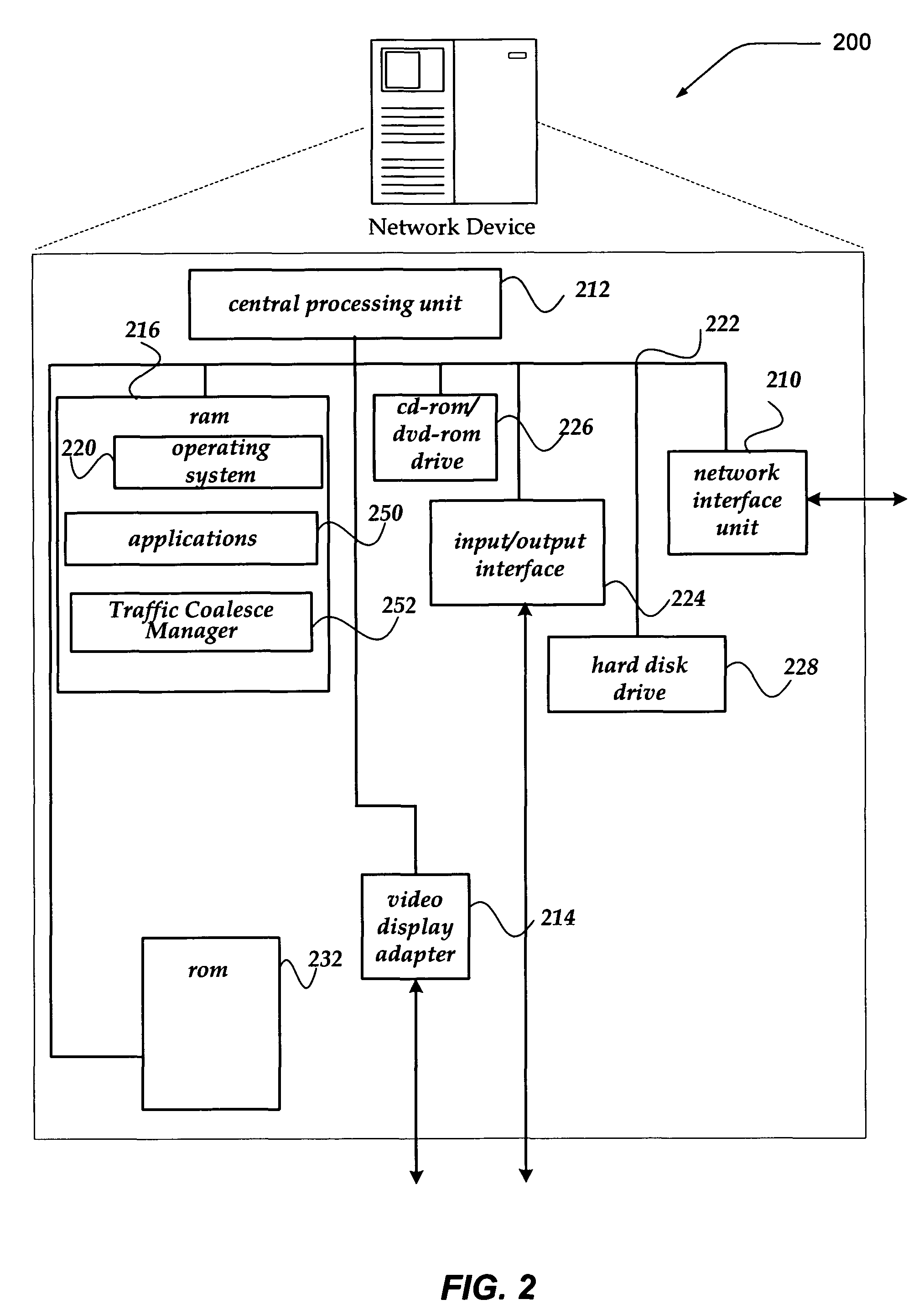 Coalescing acknowledgement responses to improve network communications