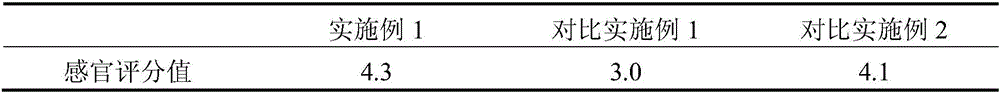 Microencapsulated DHA micro-algal oil containing antioxidant peptides and preparation method thereof