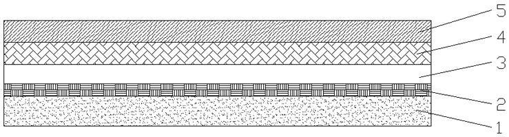 Fragrant environment-friendly coating and preparation method of wall cloth coating of fragrant environment-friendly coating