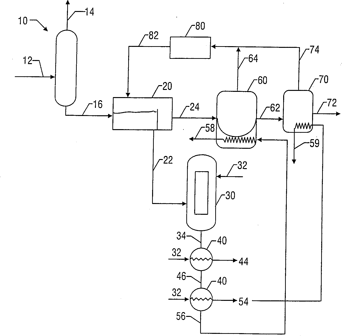 Integration of solvent deasphalting and gasification