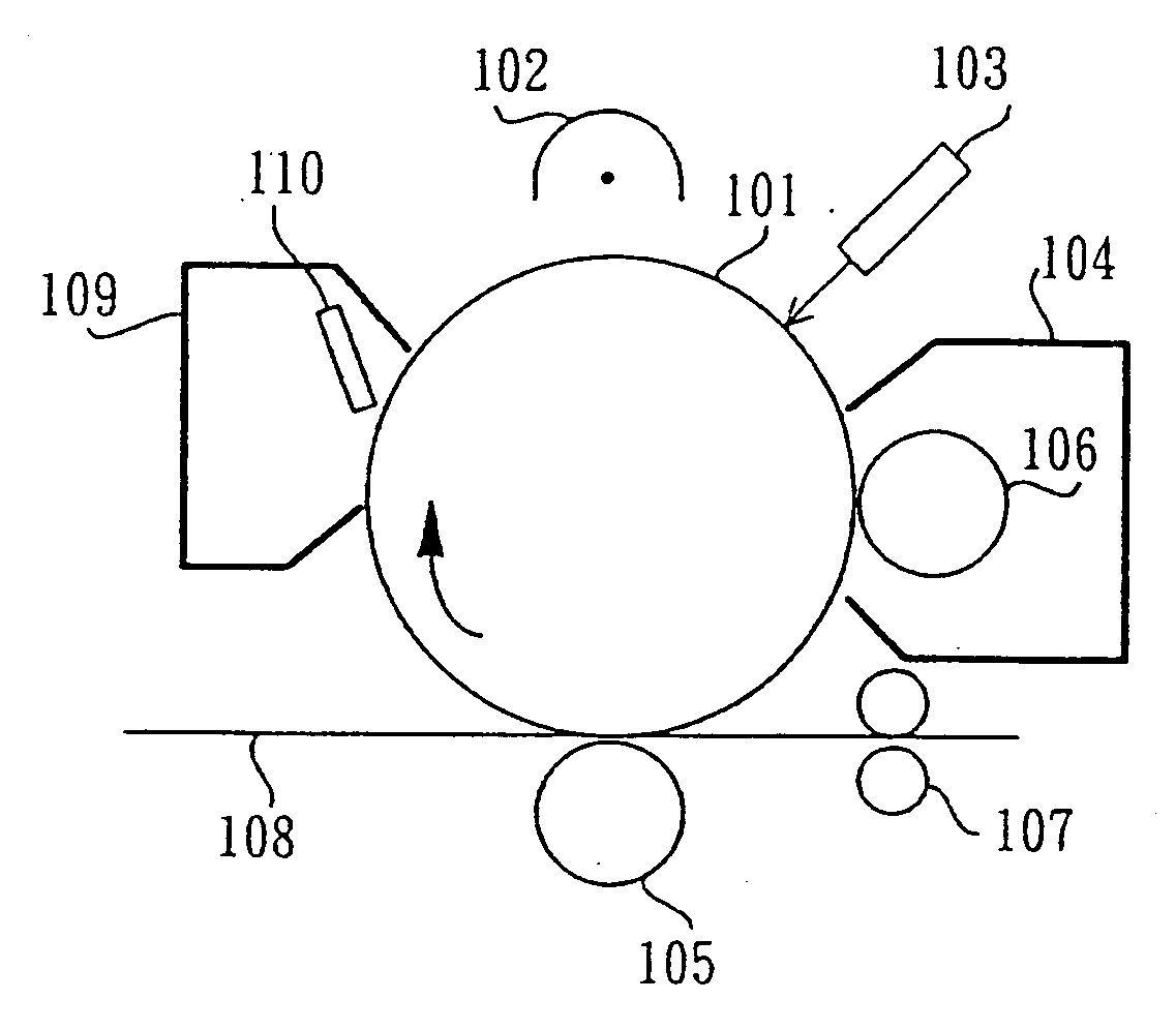 Method for deposition onto a substrate and method for producing photo conductor