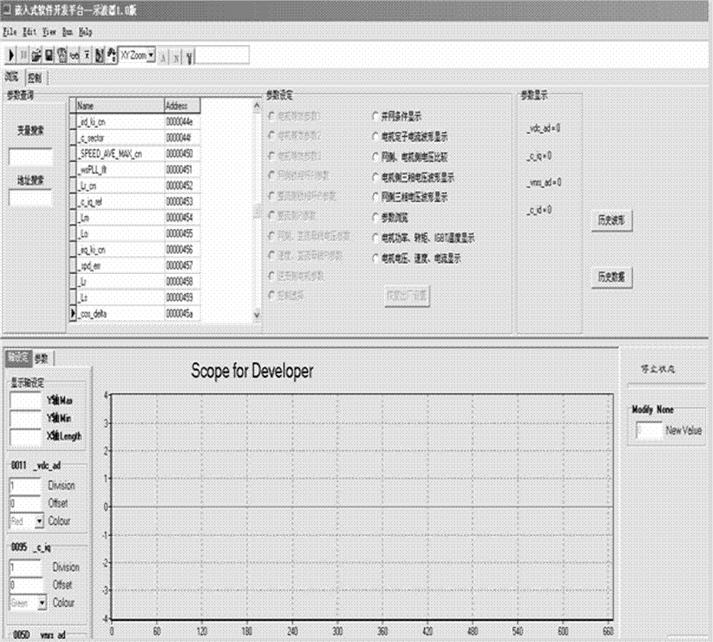 Monitoring device of wind-solar complementary converter