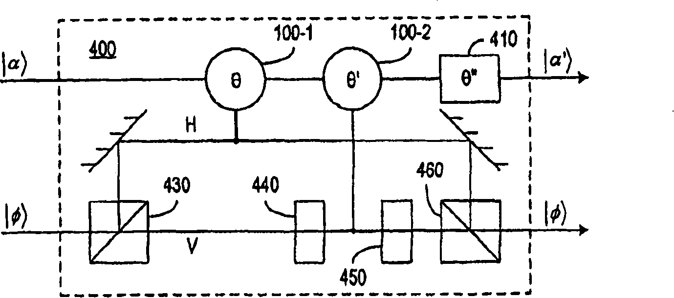 Hewlett packard development co (us)