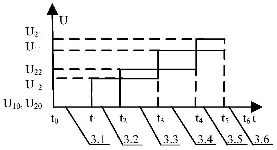 ZVS Realization Method of Current Source Dual Three-phase Permanent Magnet Synchronous Motor Drive System