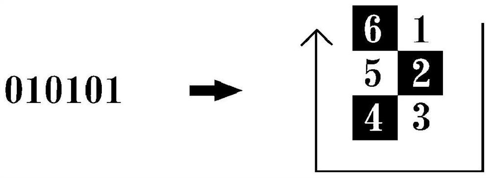 An identification code against background text interference and its generation method