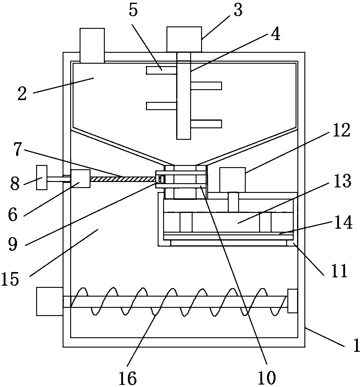 Chemical industry raw material stirring apparatus