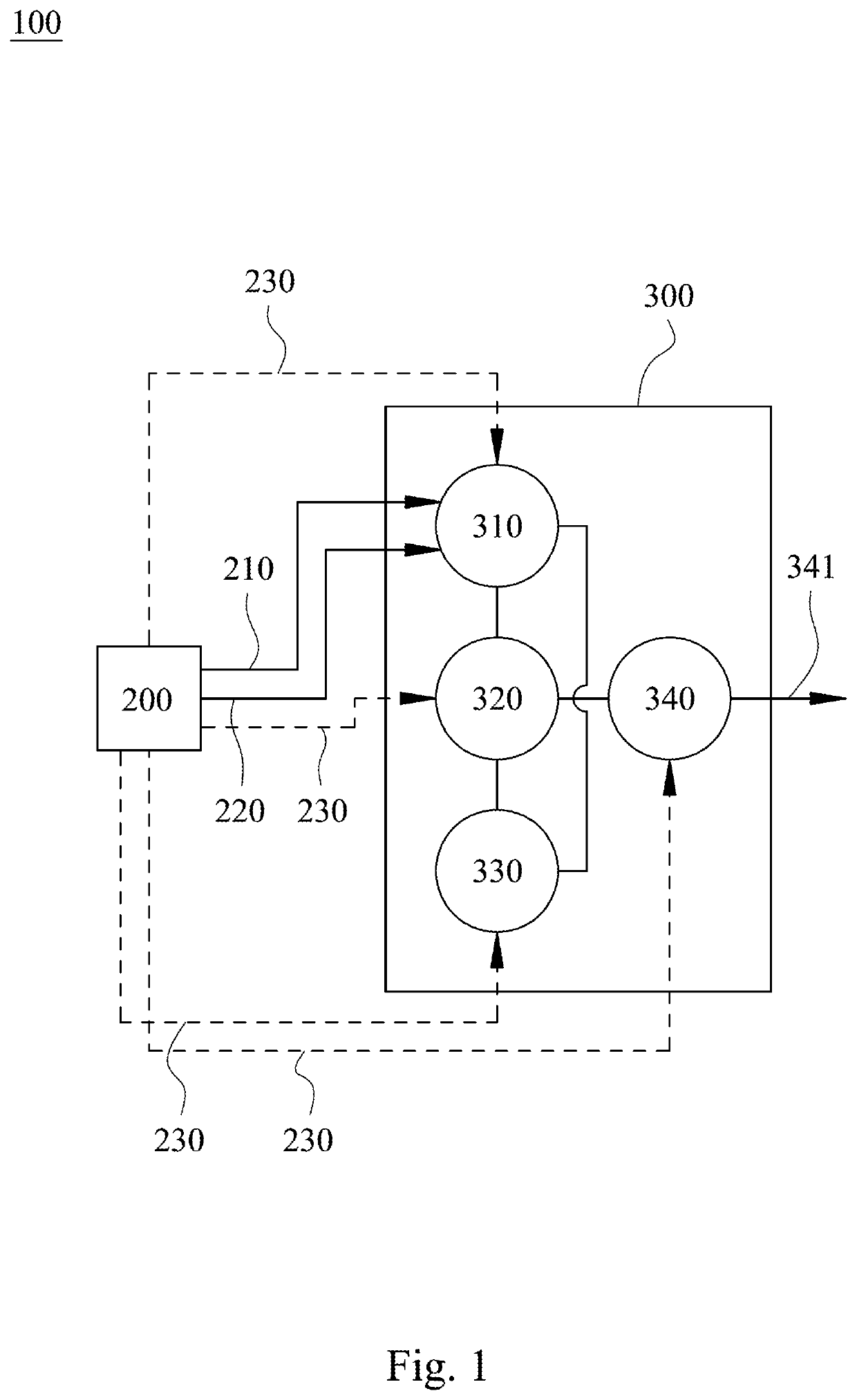 Neuromorphic system and methodology for switching between functional operations