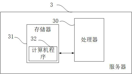 Frequency item mining method and device, server and readable storage medium