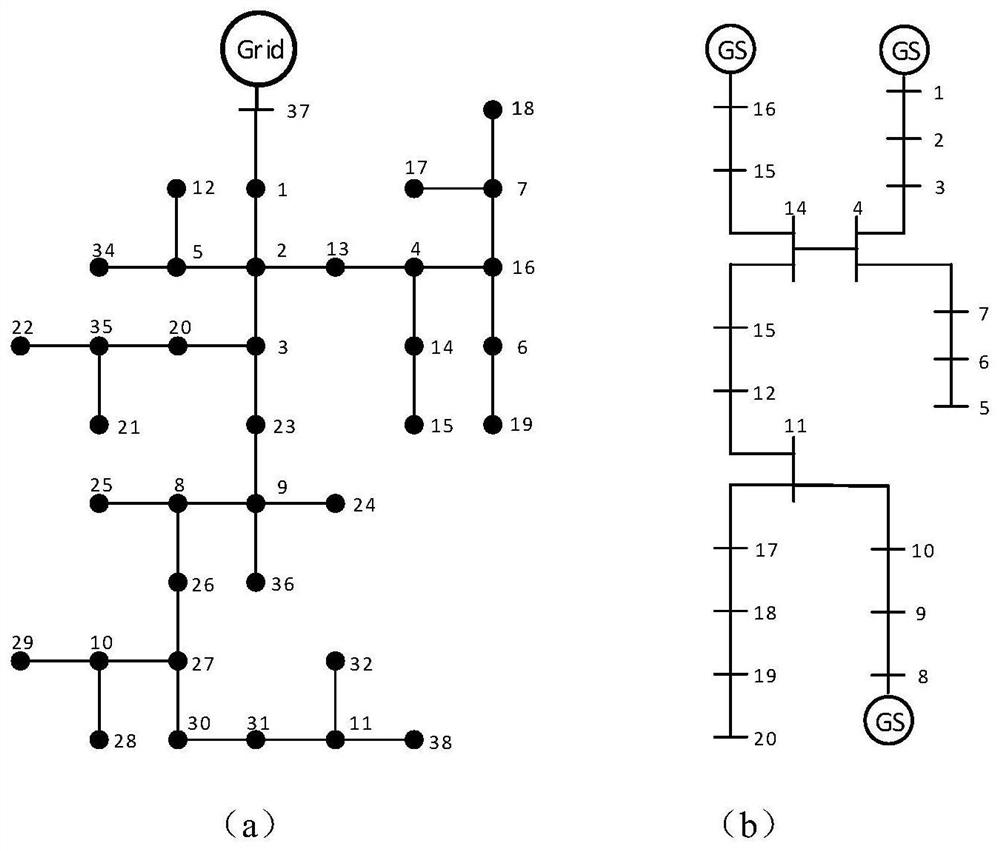 Electrical interconnection integrated energy system optimization planning method and system