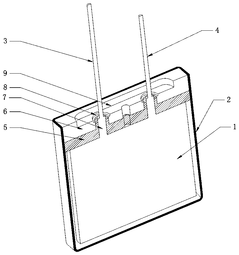 Square capacitor and manufacturing method thereof