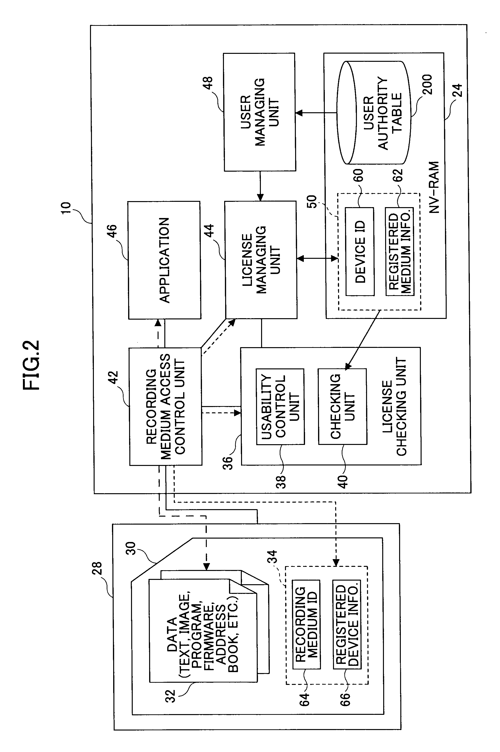 Information processing device, program, and recording medium