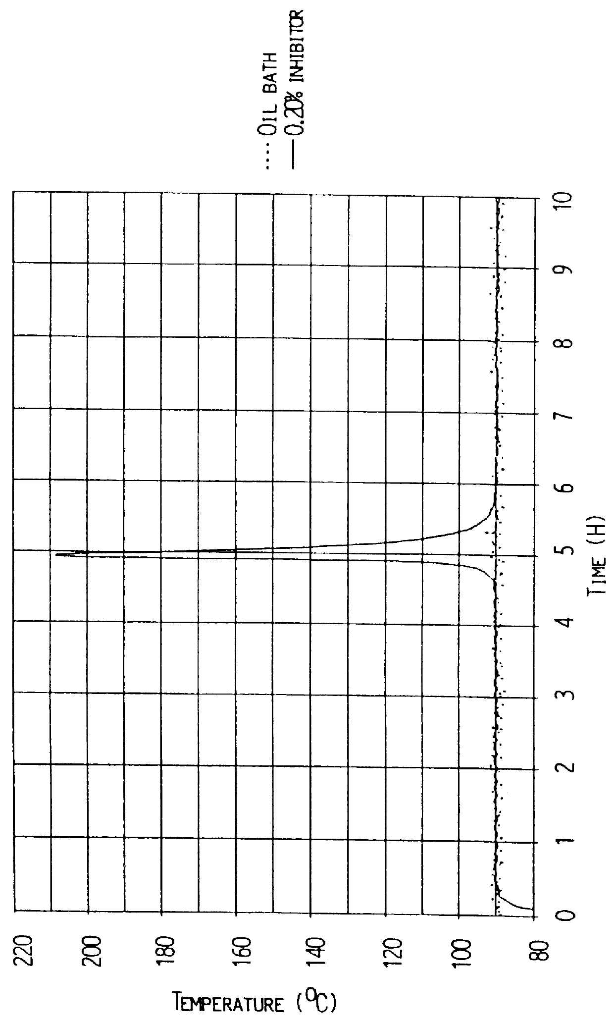 Means and method for the preparation of sealings in oil and gas wells