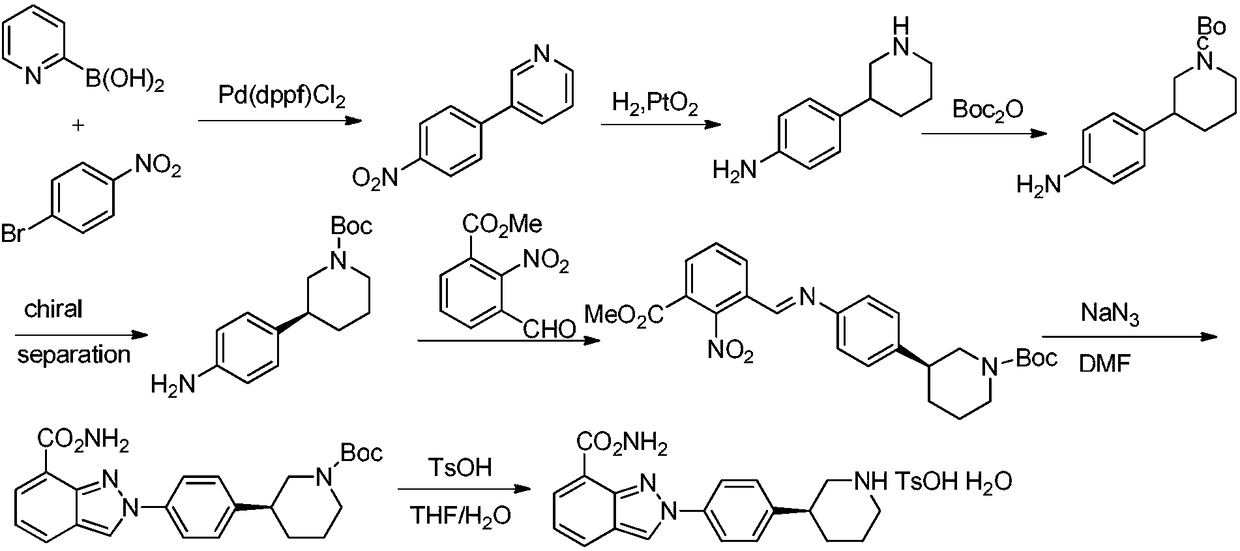 Key intermediate of PARP inhibitor and preparation method thereof