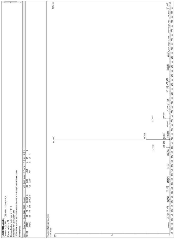 Lacrimal pineapple ketone diterpenoid compound and extraction method and application thereof