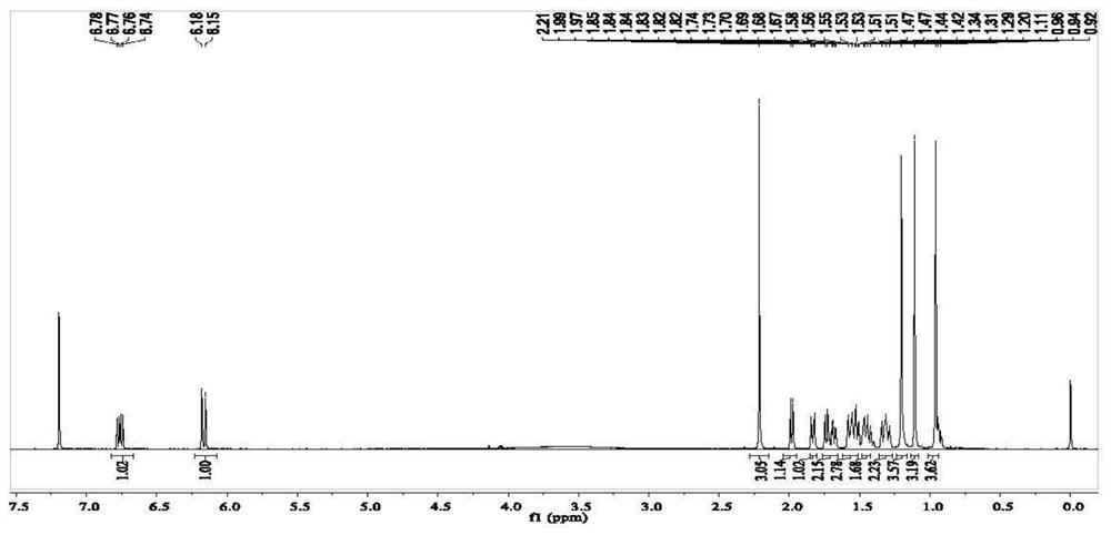 Lacrimal pineapple ketone diterpenoid compound and extraction method and application thereof