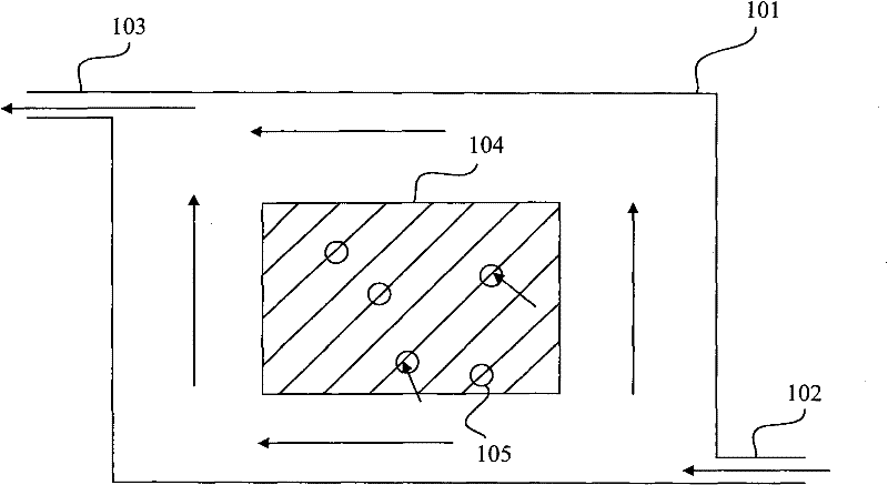 Method for lowering concentration of harmful gas in object