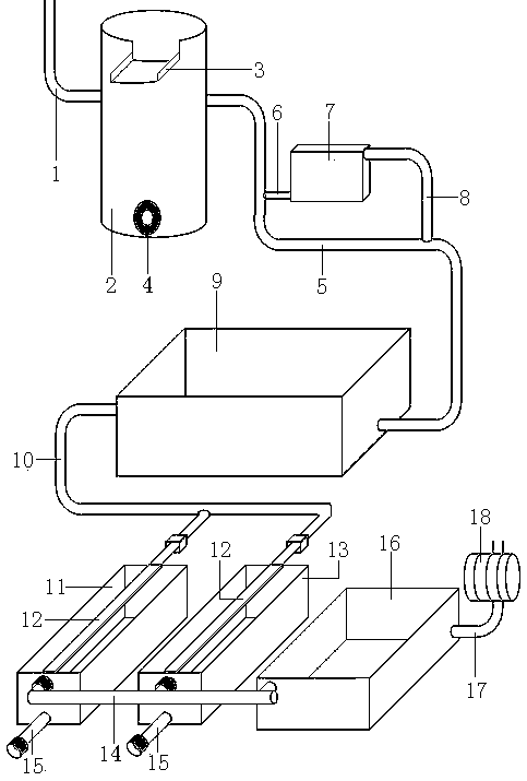 Biological early-warning method for drinking water processing