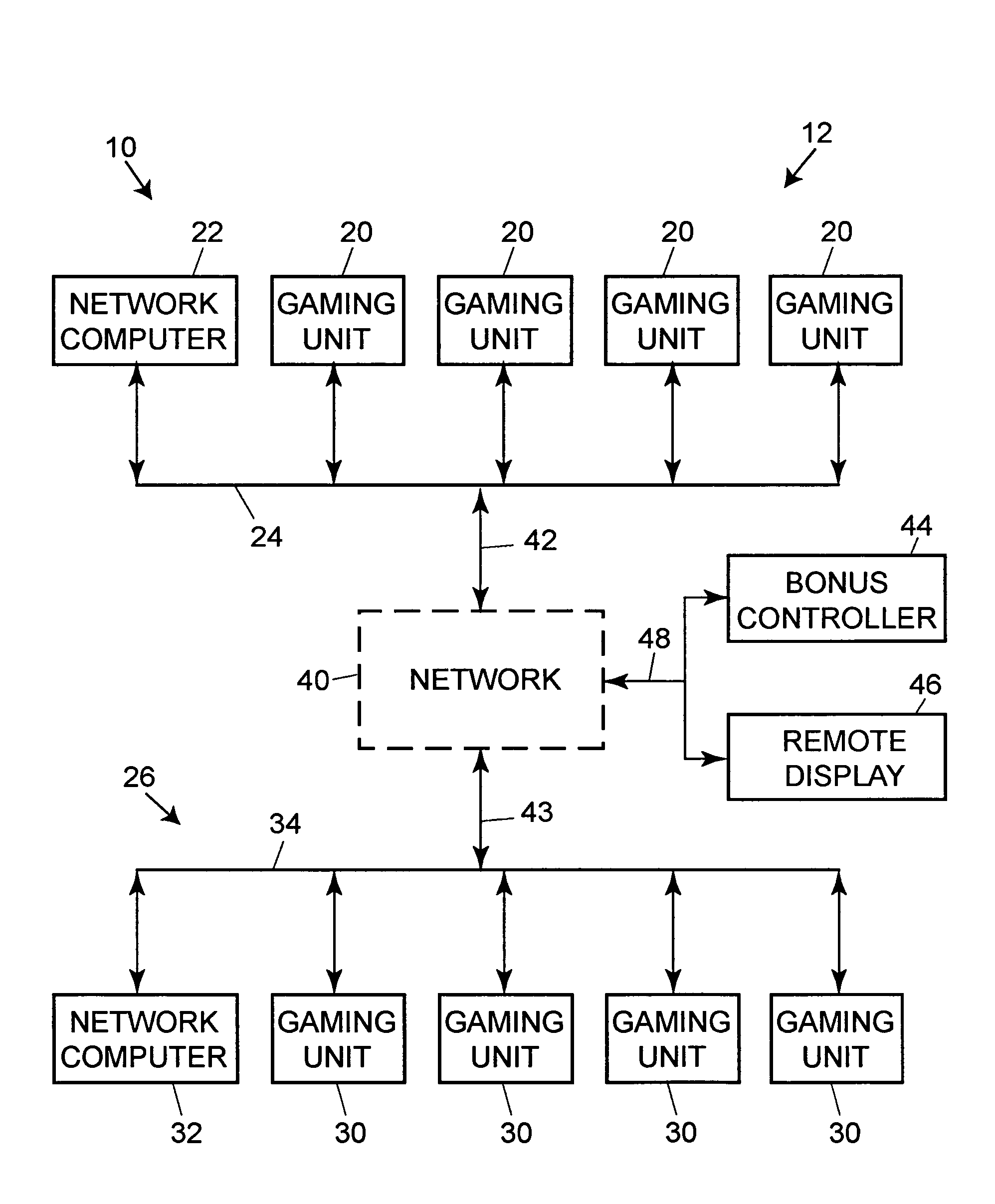 Methods and apparatus for a competitive bonus game with variable odds