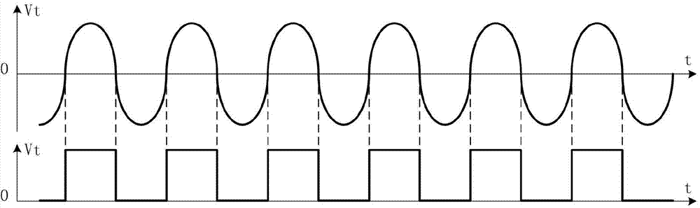 Modulation mode and communication circuit based on mobile phone audio interface and communication method of communication circuit based on mobile phone audio interface