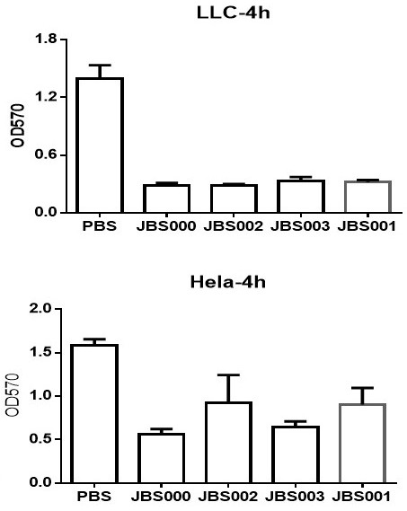 a drug for treating tumors