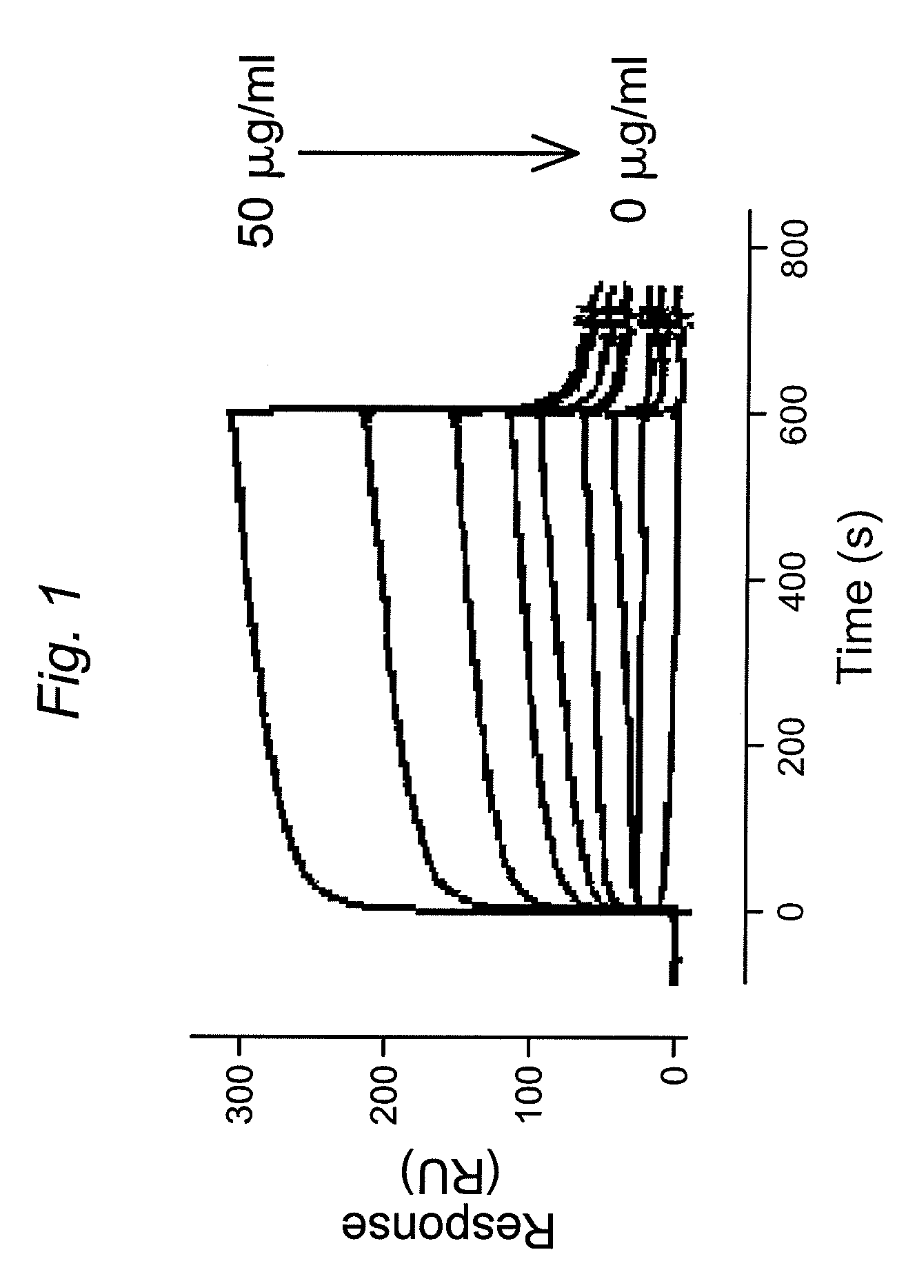 Modified recombinant factor VIII and von Willebrand factor and methods of use