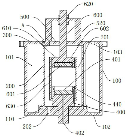 A kind of unsaturated triaxial instrument