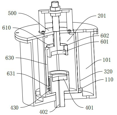 A kind of unsaturated triaxial instrument