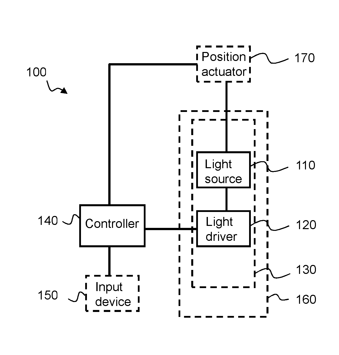 Illumination system and method for enhancing growth of aquatic animals