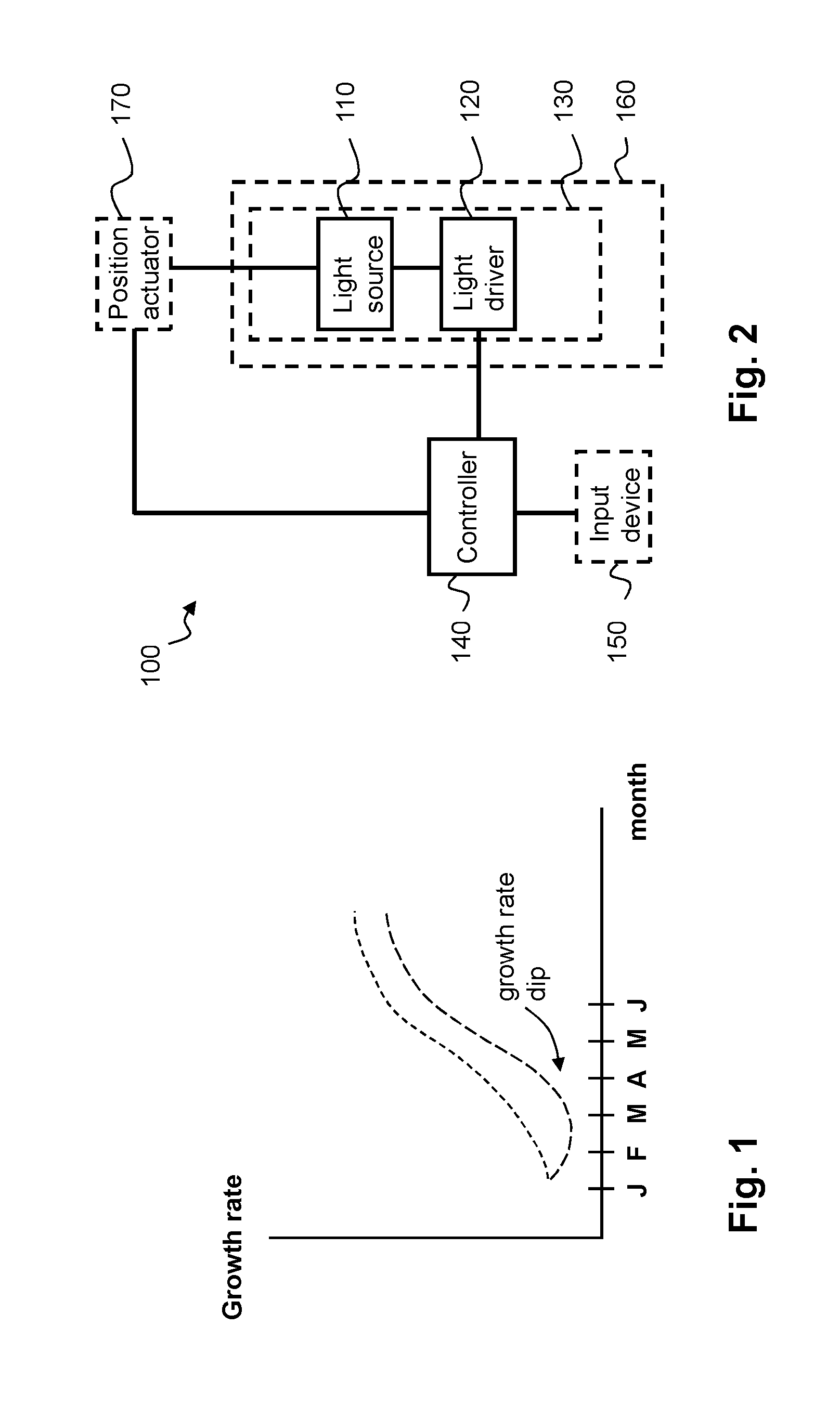 Illumination system and method for enhancing growth of aquatic animals