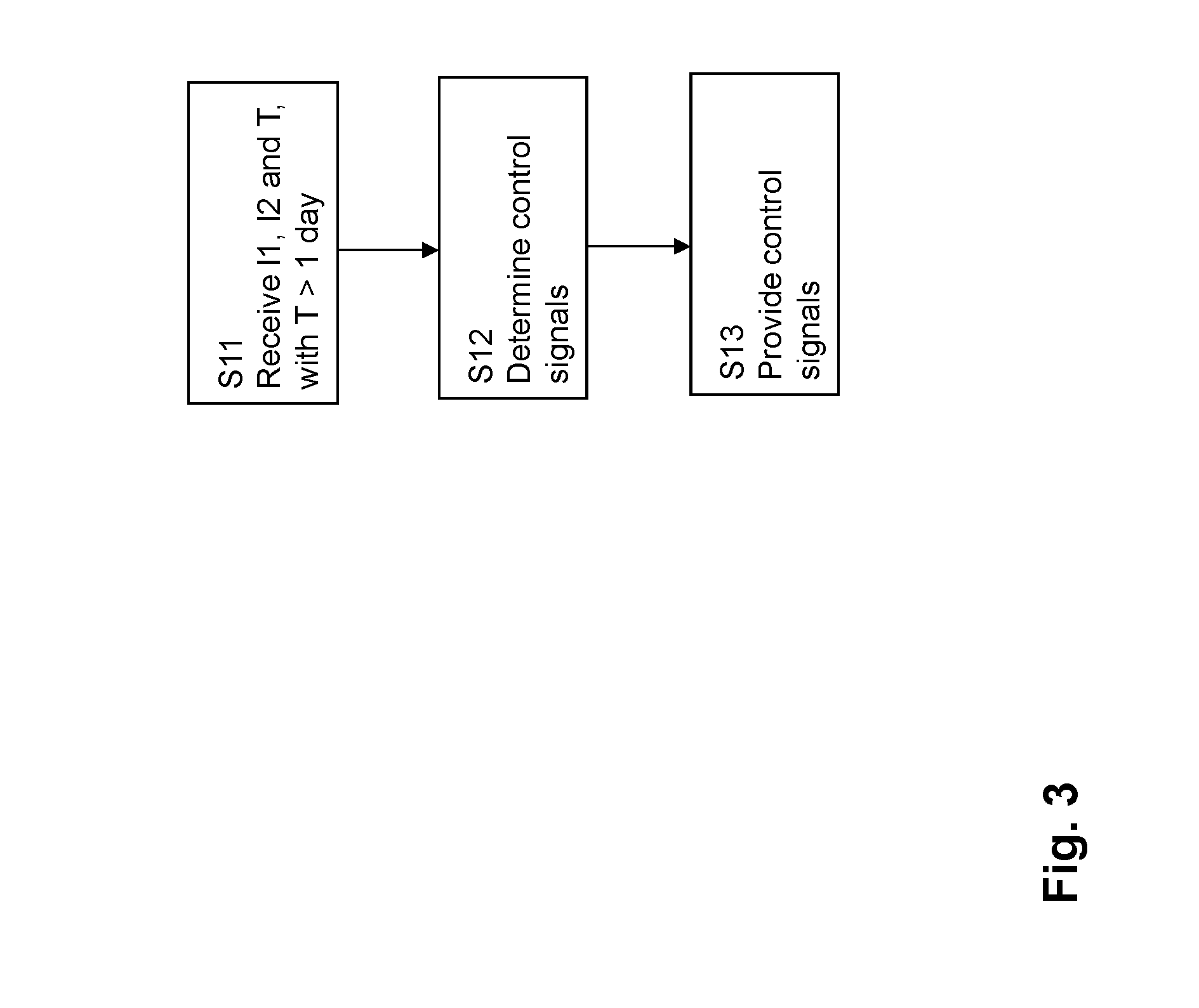 Illumination system and method for enhancing growth of aquatic animals