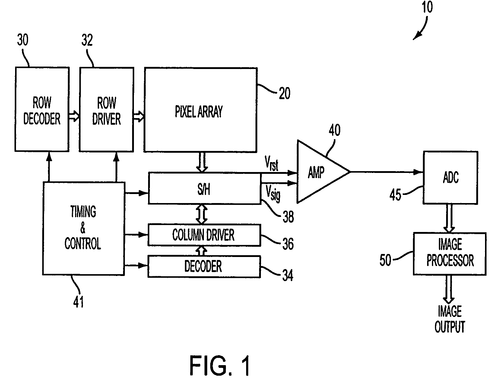 Readout technique for increasing or maintaining dynamic range in image sensors