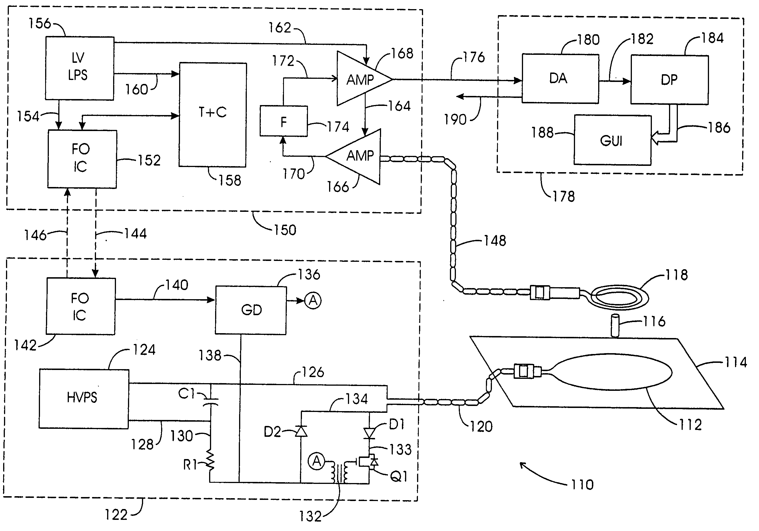 System, method and apparatus for evaluating tissue temperature