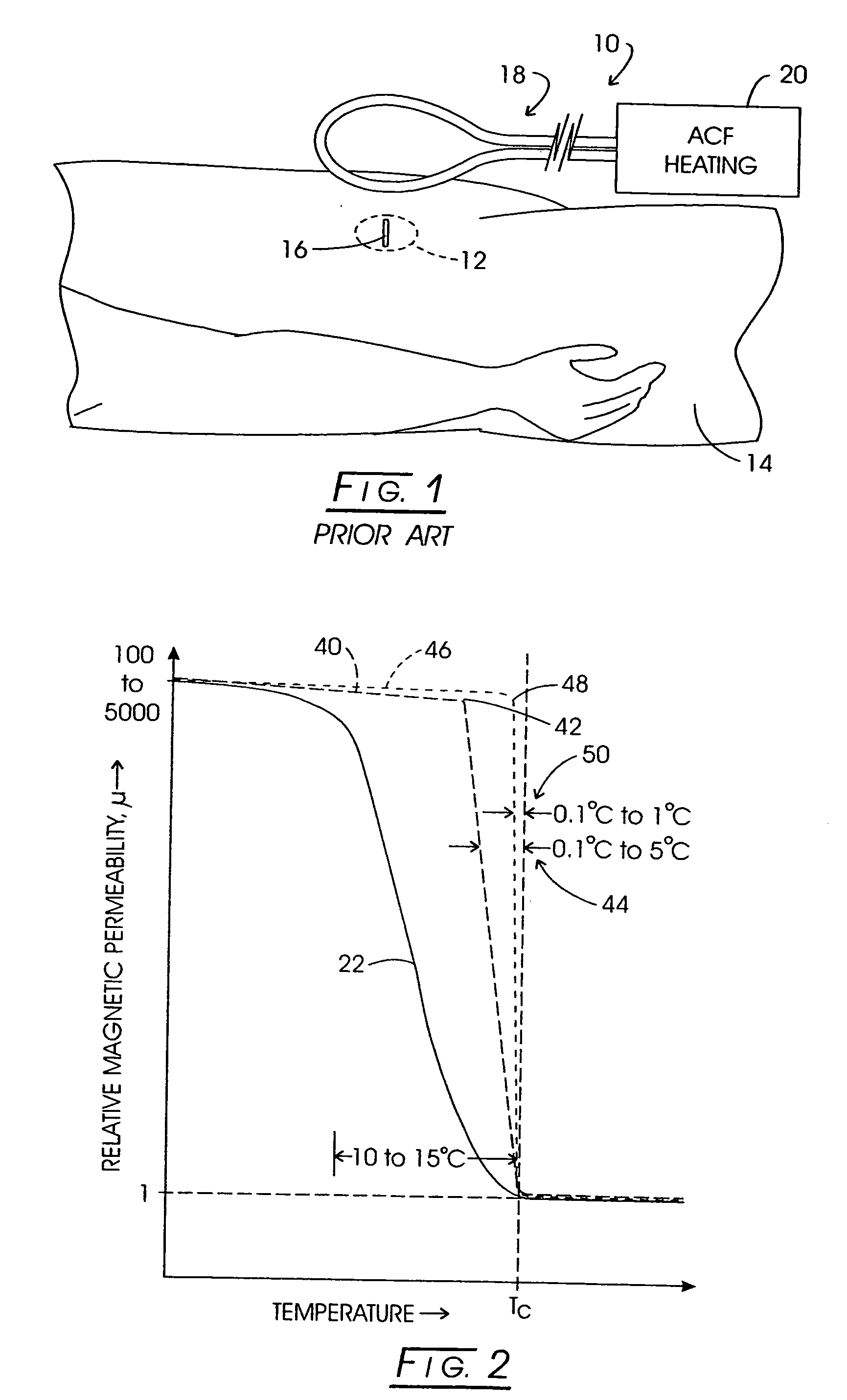 System, method and apparatus for evaluating tissue temperature