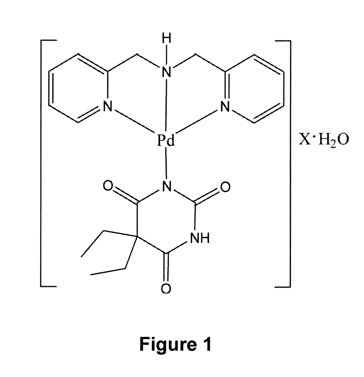 Palladium complex with high anticancer activity