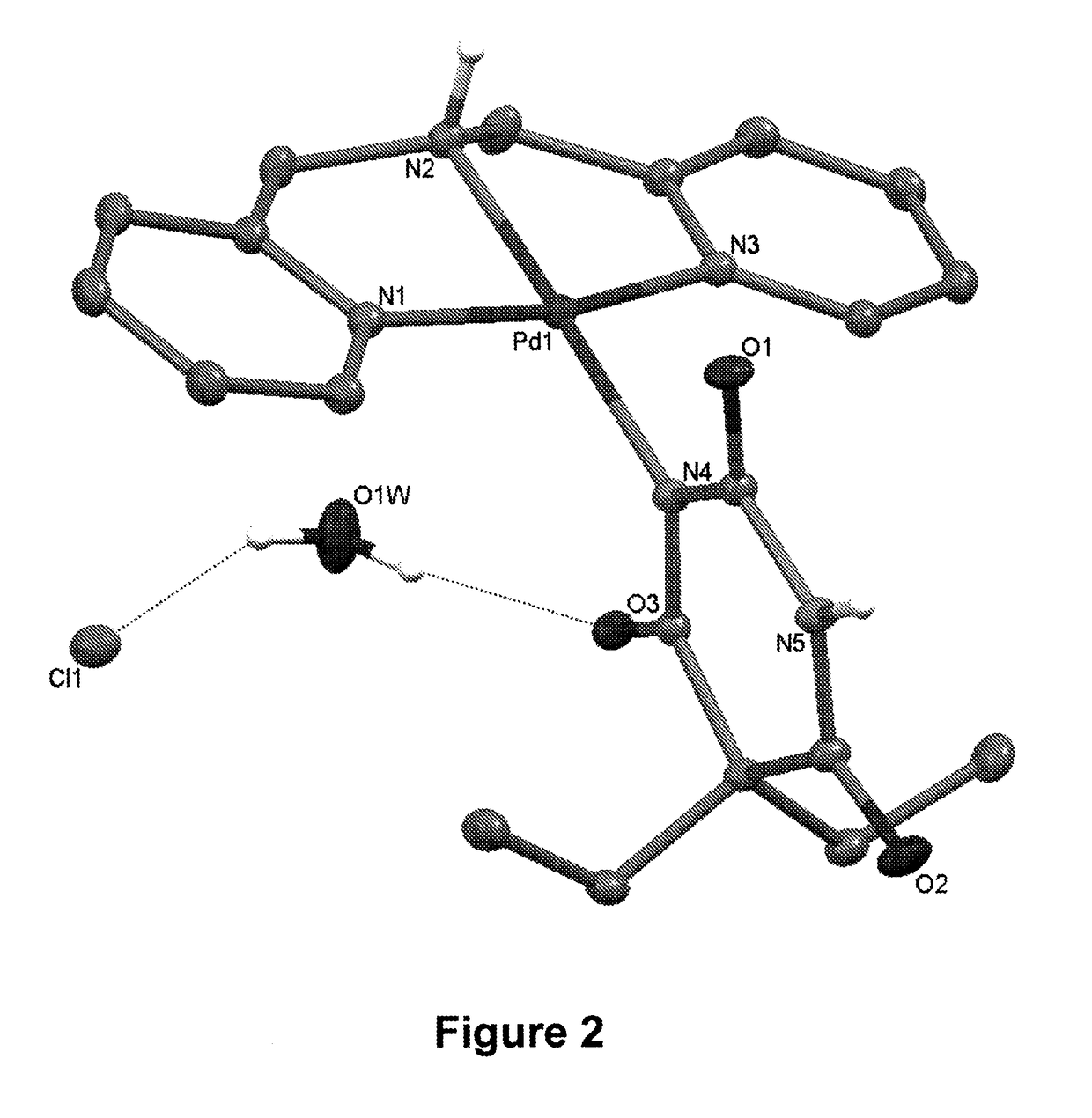 Palladium complex with high anticancer activity