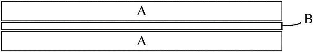 Preparation method of safety glass