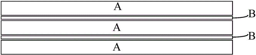 Preparation method of safety glass