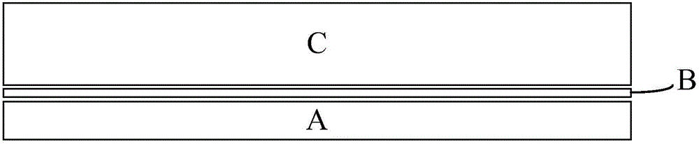 Preparation method of safety glass